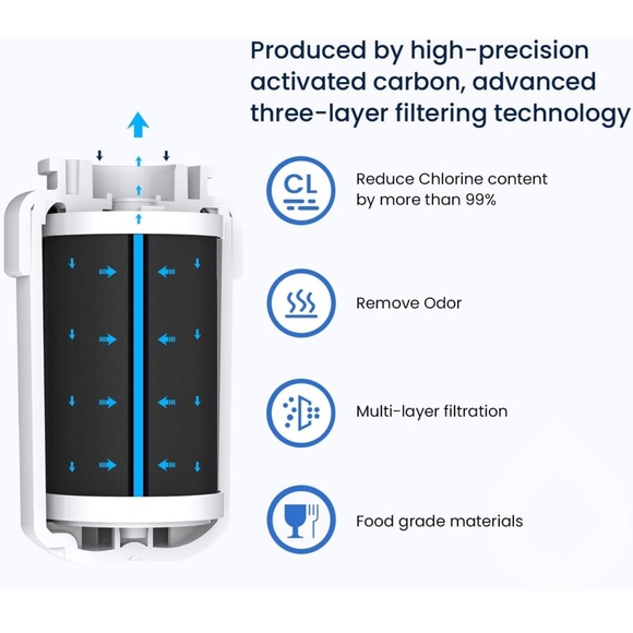 Brand New in Box $15 GLACIER FRESH GF-MWF Water Filter for GE Refrigerators - Picture 4 of 9